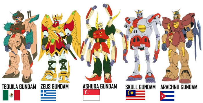 Mobile Fighter G Gundam - Wikipedia